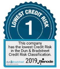 Bisnode - Lowest Credit Risk